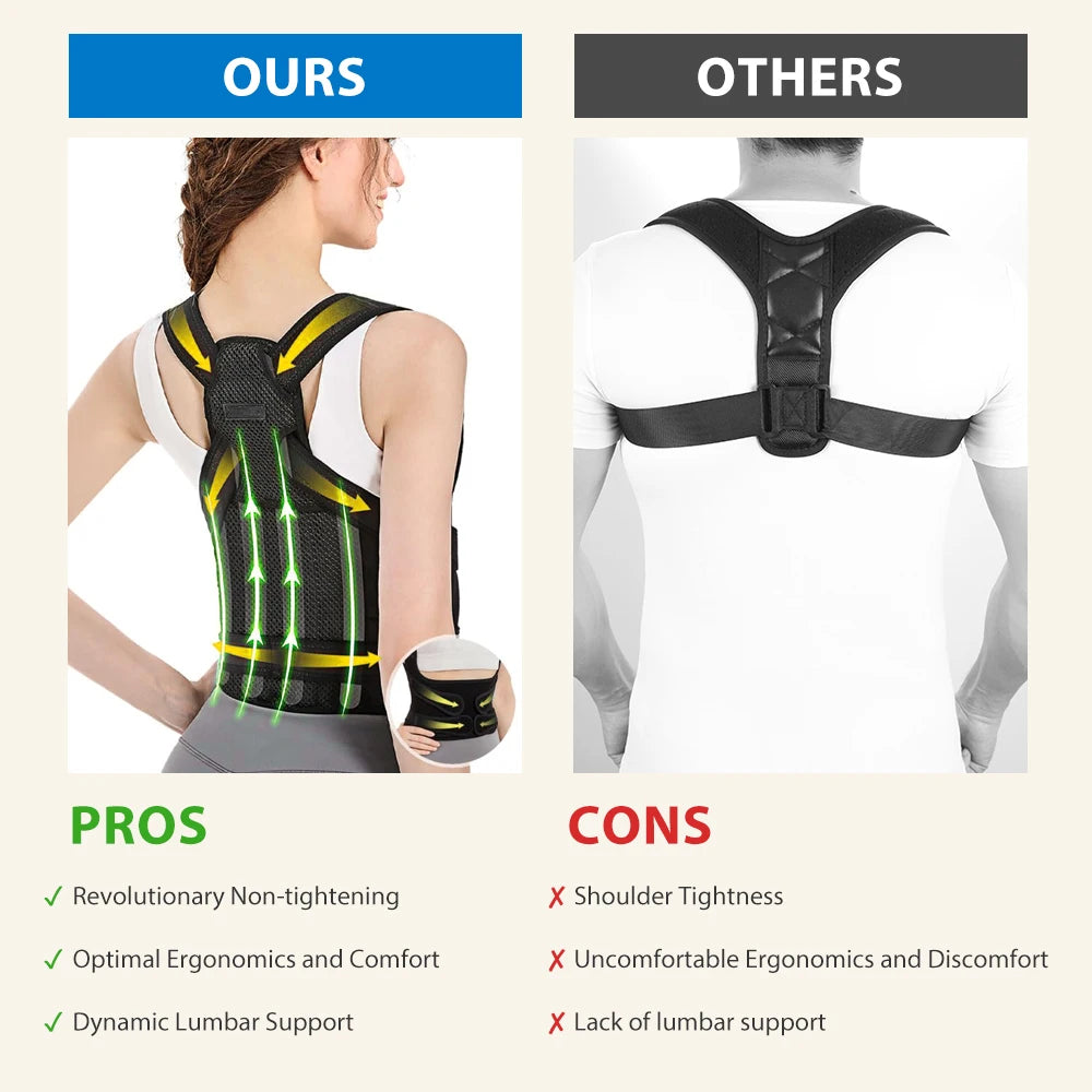 Premium Back Brace and Posture Corrector for Men and Women - Relieve Pain and Improve Posture